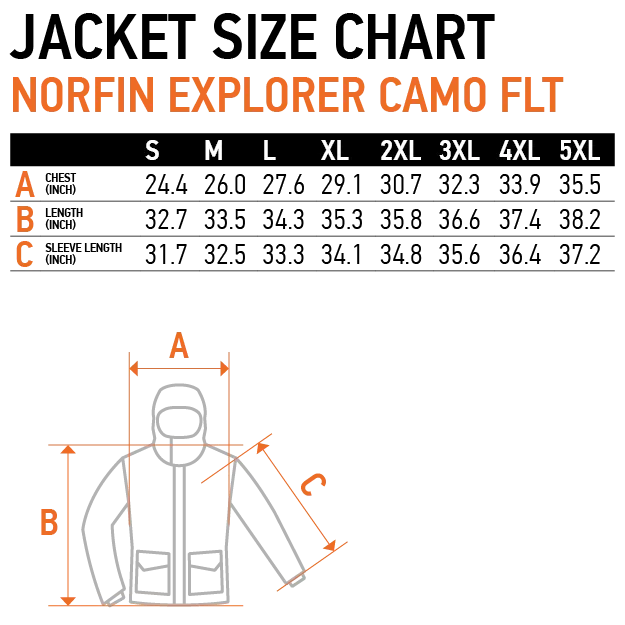 EXPLORER CAMO FLT PARKA