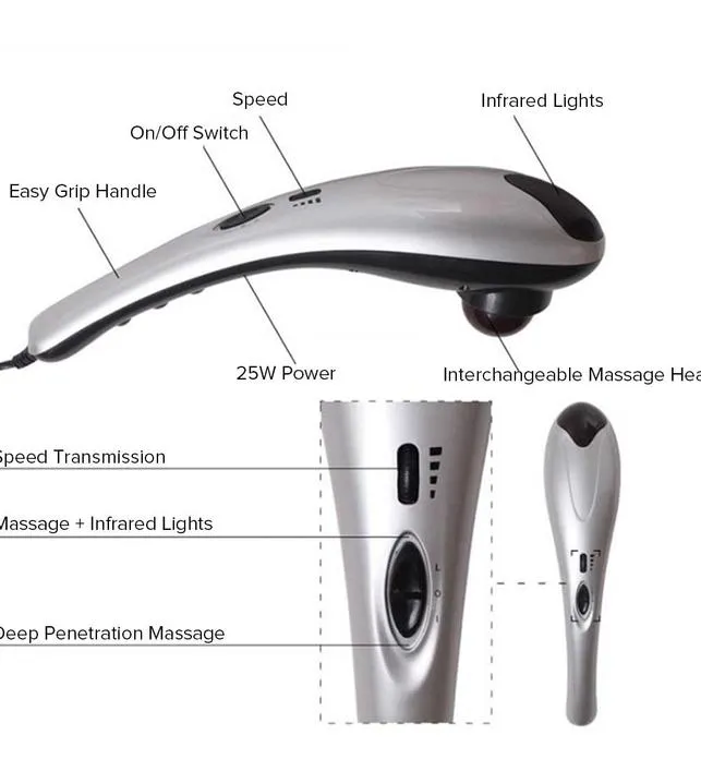 HANDHELD FULL BODY MASSAGER THERAPY